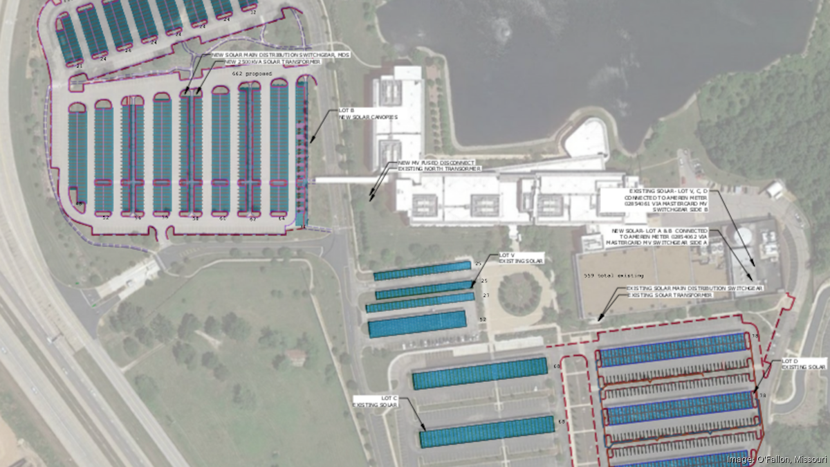 Mastercard project rendering of future solar site